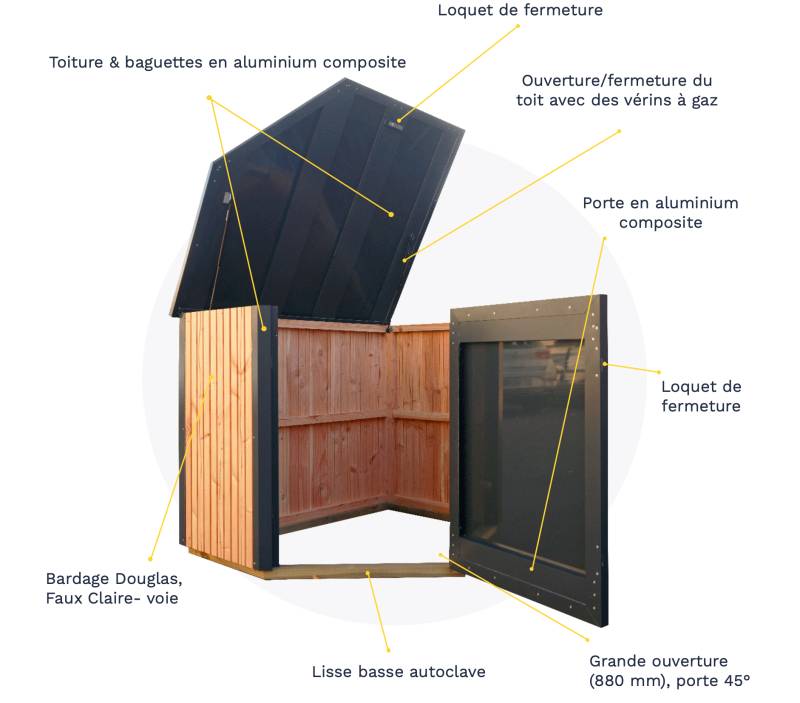 local technique à Six Four les Plages