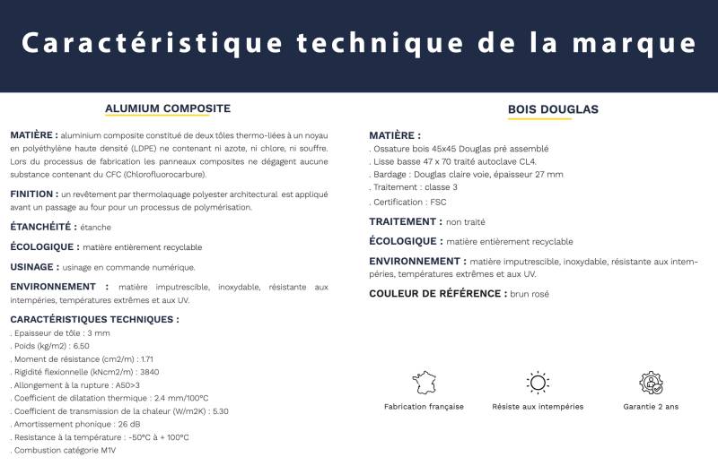 caractéristique local piscine coque