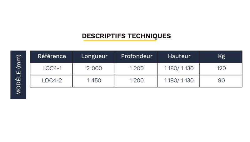 description local technique piscine coque polyester 