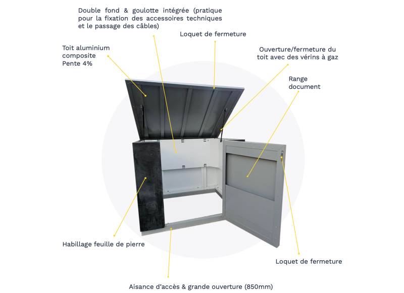 Local protection machinerie pour piscine