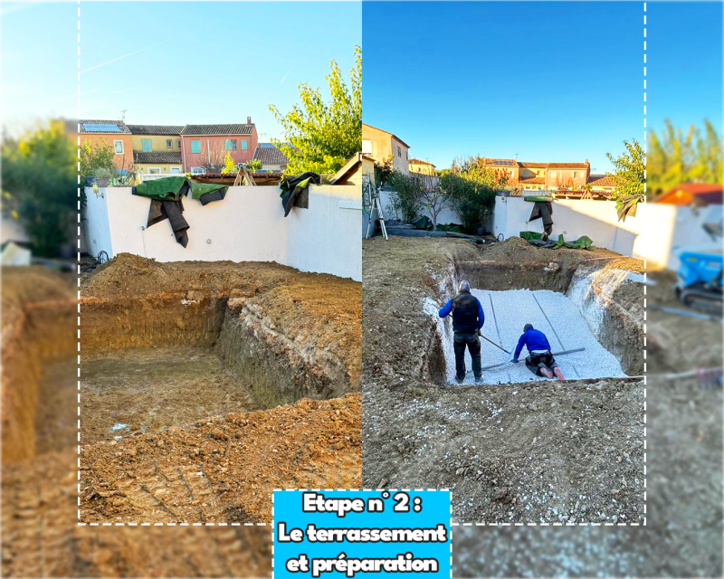 Terrassement et excavation 