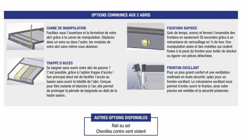 options de la gamme Odome Eaushop