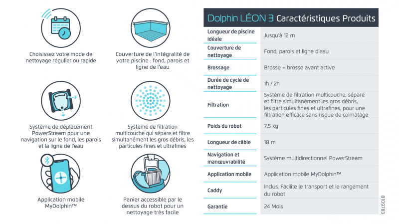 caracteristique du robot leon dolphin