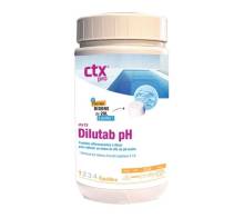 Notre zone d'activité pour ce service Devis gratuit et personnalisé pour une piscine prête à plonger