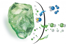 Notre zone d'activité pour ce service Piscine coque polyester 8X4 déstockage prix